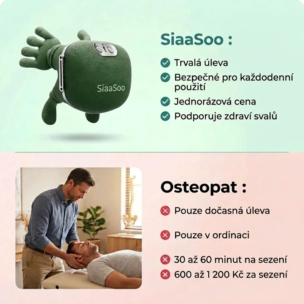 Masážní přístroj 4D SiaaSoo